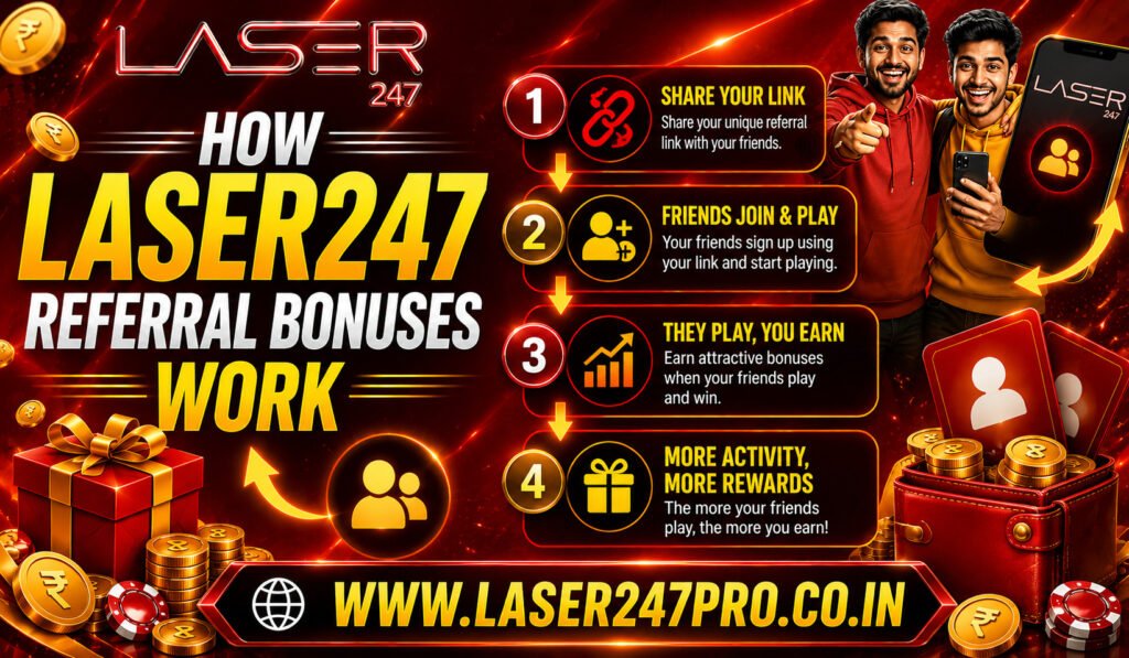 How Laser247 Referral Bonuses Work